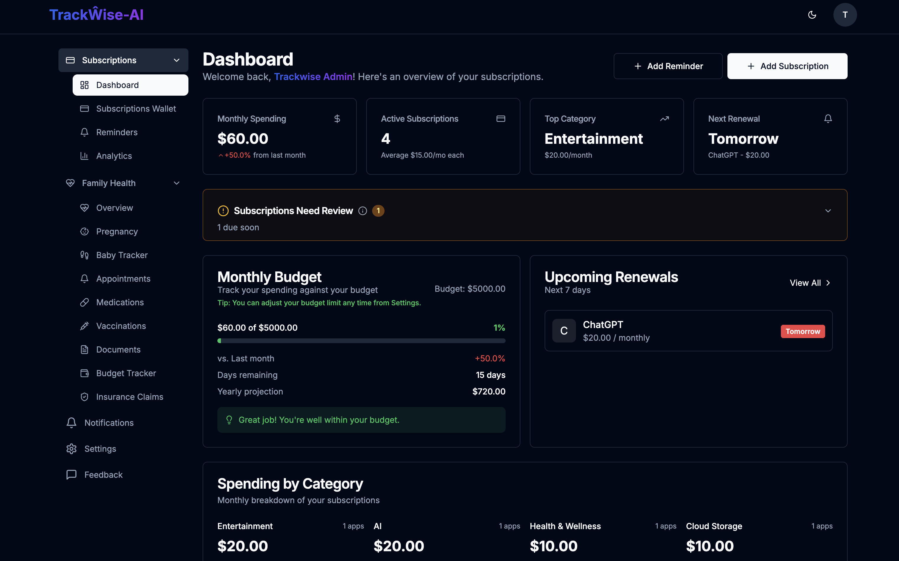 TrackWise Screenshot 1